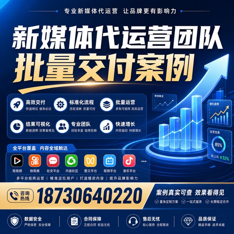 鹰潭代运营公司多客户账号批量高效交付案例