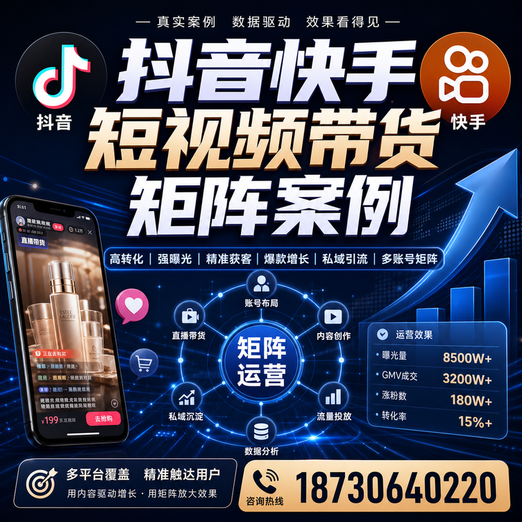 鹰潭短视频带货团队多平台矩阵自动分发案例